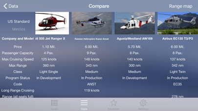 AirDB Civil Helicopters Data screenshot 1