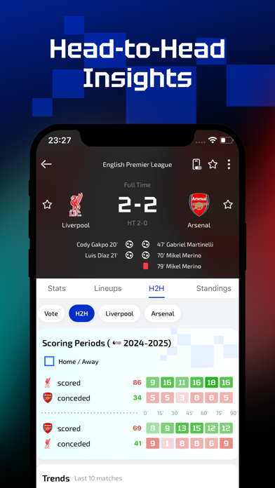 AiScore - Live Sports Scores screenshot 5