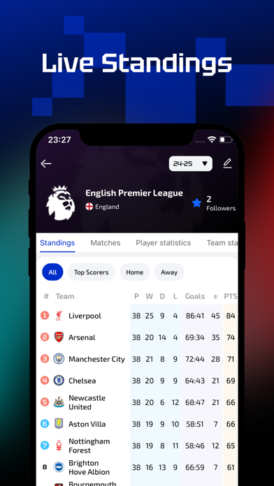 AiScore - Live Sports Scores screenshot 3