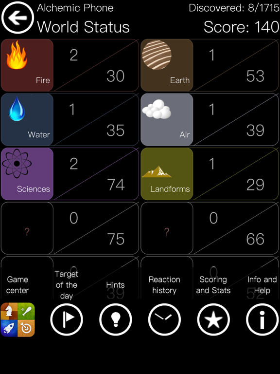 Alchemic Phone-Pocket Alchemy screenshot 4