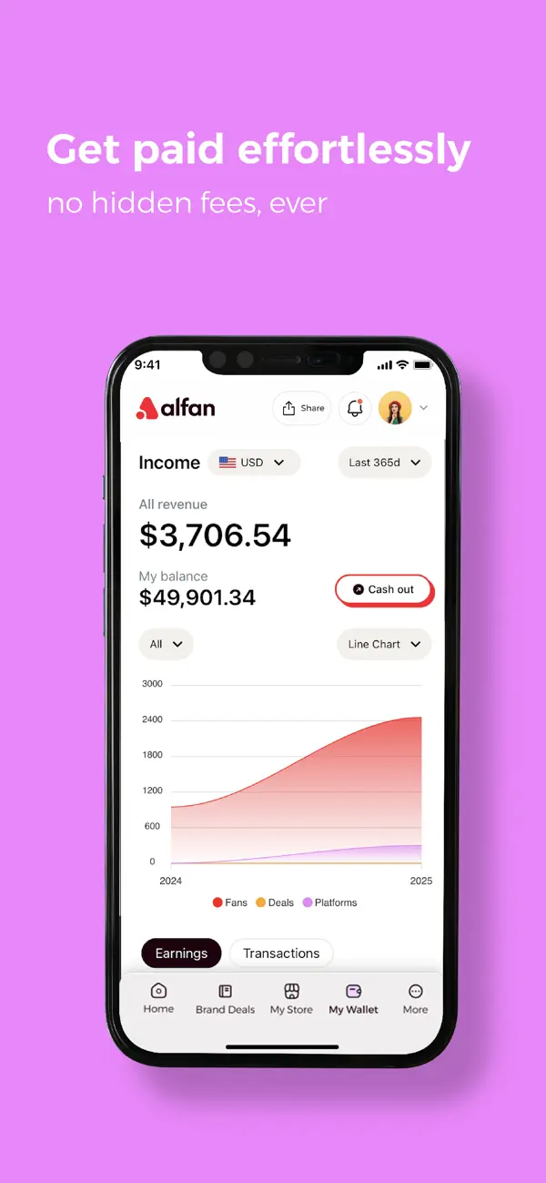 Alfan Creator Store screenshot 5