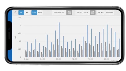 alfanar Home Energy screenshot 2