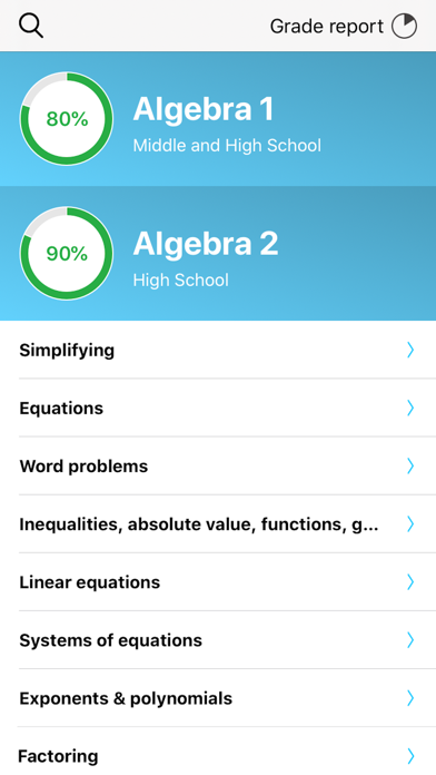 Algebra screenshot 5