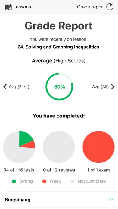 Algebra screenshot 1
