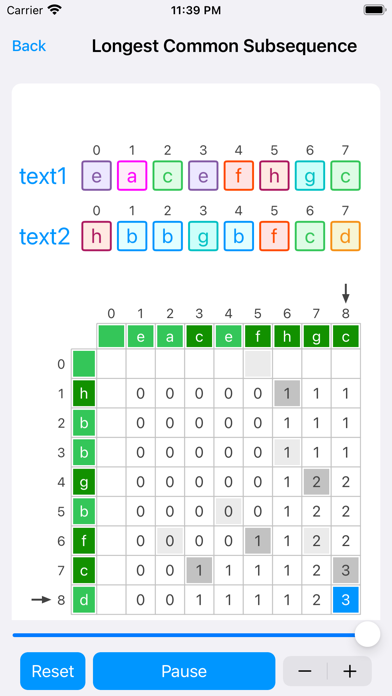 Algorithms: Animation Display screenshot 1