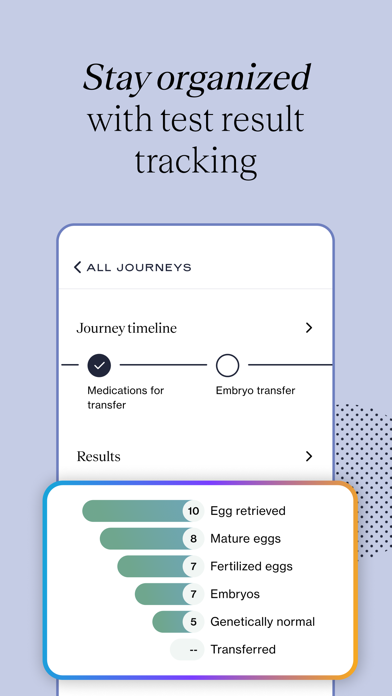 Alife Health screenshot 6