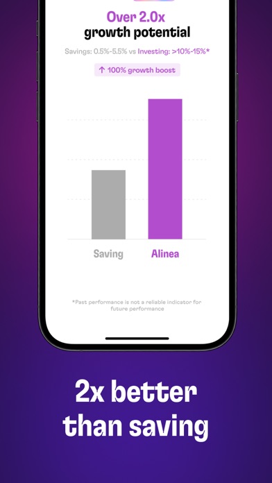 Alinea: Personalized Investing screenshot 6