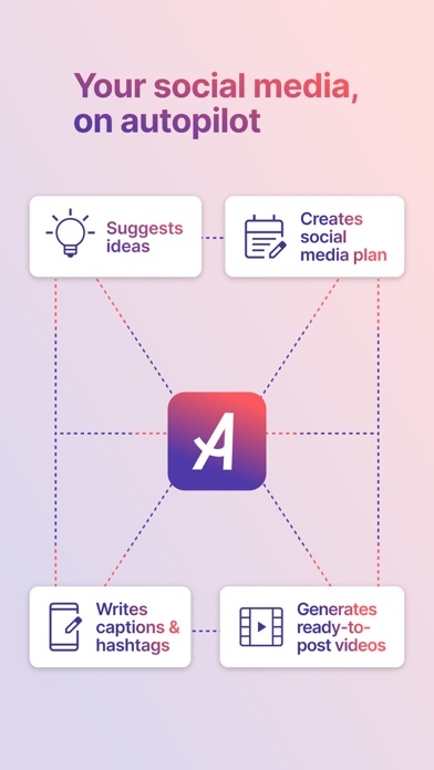 Alkai: AI Social Media Pro screenshot 5