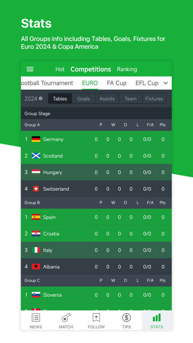 All Football - Soccer scores screenshot 1