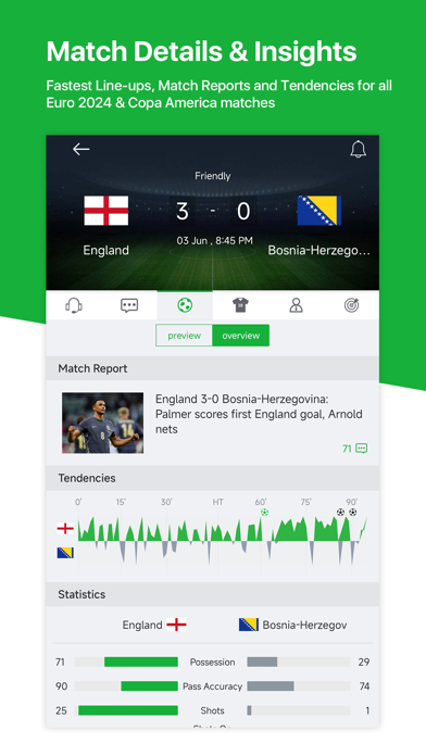 All Football - Soccer scores screenshot 5