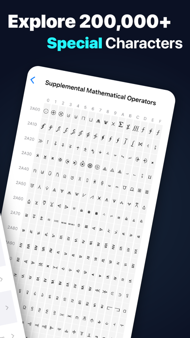 All Symbol Keyboard Fonts Art screenshot 3