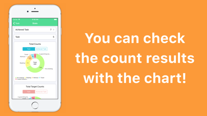 ALLCounter: Tally Counter&ToDo screenshot 2
