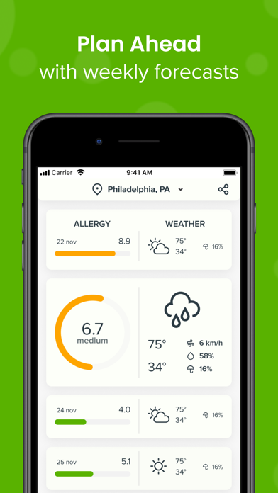 Allergy Plus by Pollen.com screenshot 3