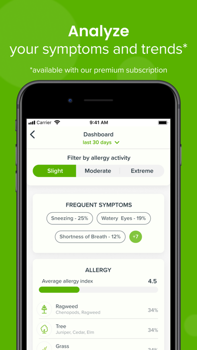 Allergy Plus by Pollen.com screenshot 1