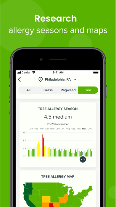 Allergy Plus by Pollen.com screenshot 2