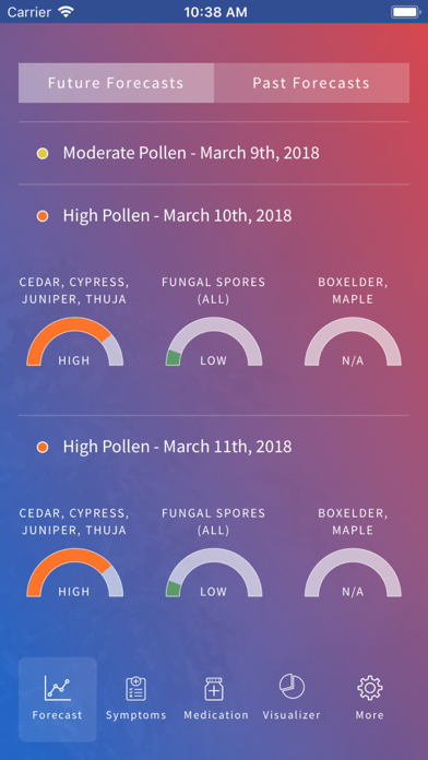 Allergy Sufferers screenshot 4