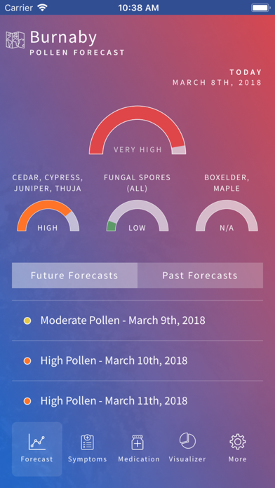 Allergy Sufferers screenshot 5
