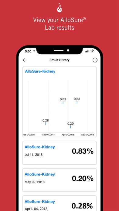 AlloCare Transplant Health screenshot 5
