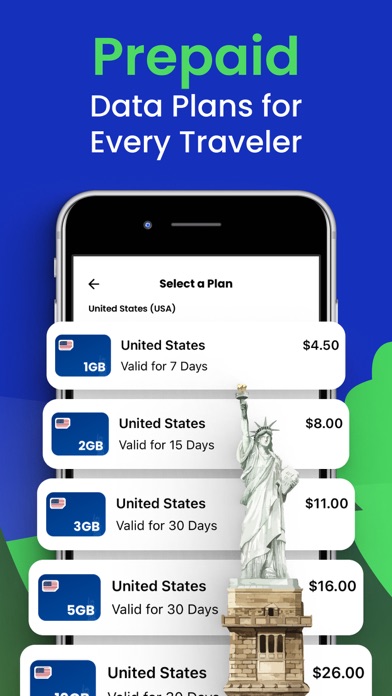 aloSIM: 5G Prepaid Travel eSIM screenshot 1