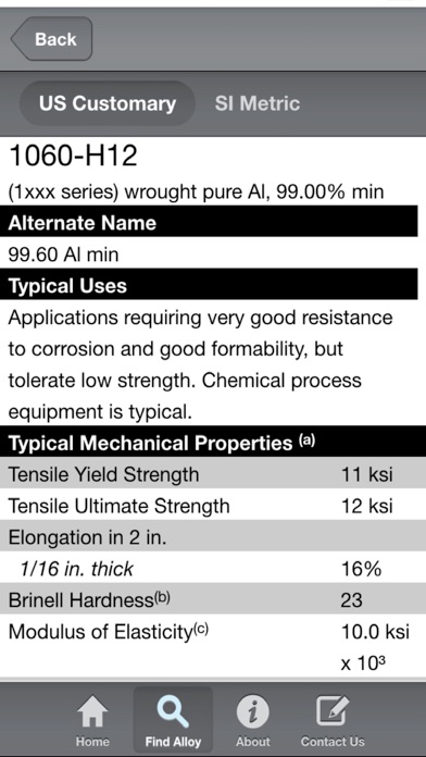 Aluminum Quick Reference screenshot 1