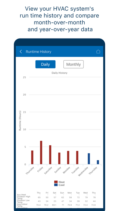 American Standard® Home screenshot 4