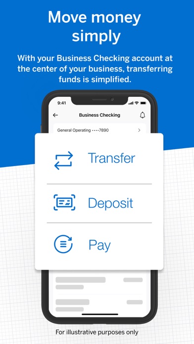 Amex Business Blueprint™ screenshot 2
