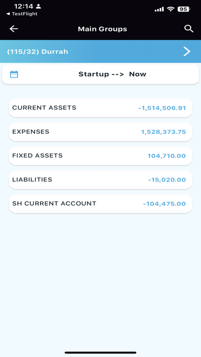 Amlaki Financial screenshot 1