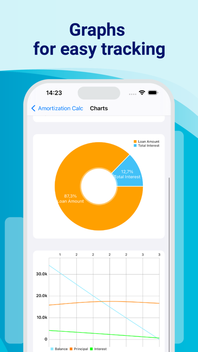 Amortization Calculator - Calc screenshot 1