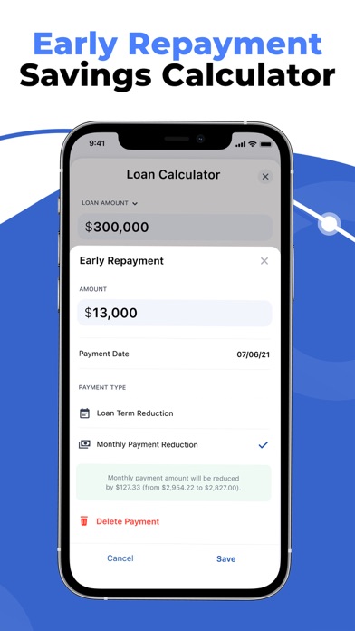 Amortization Loan Calculator + screenshot 1