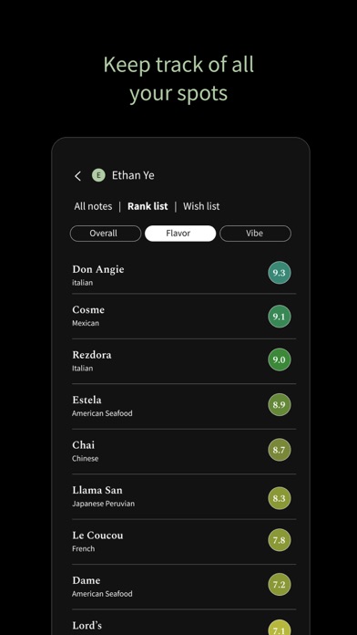 Amusee screenshot 2