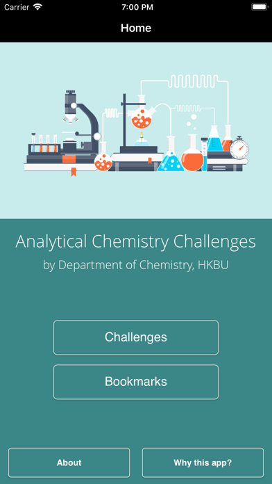 Analytical Chemistry Challenge screenshot 5