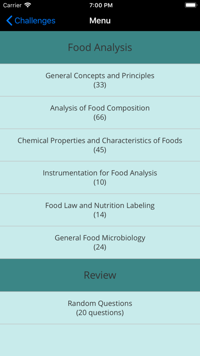 Analytical Chemistry Challenge screenshot 4