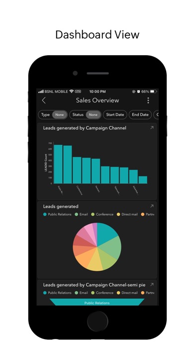 Analytics Plus - Dashboards screenshot 3