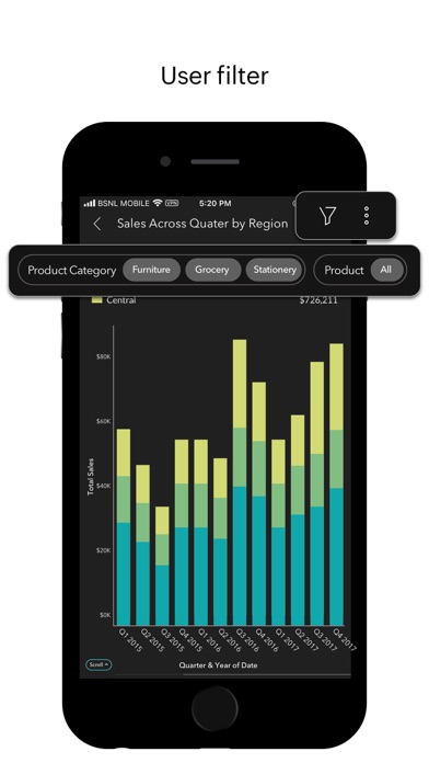 Analytics Plus - Dashboards screenshot 2