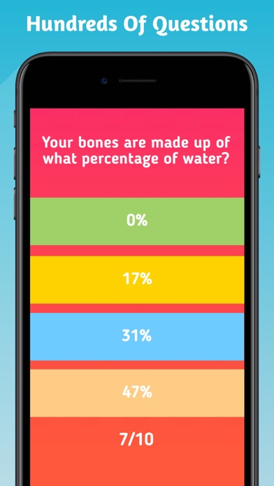 Anatomy and Physiology Quiz. screenshot 1