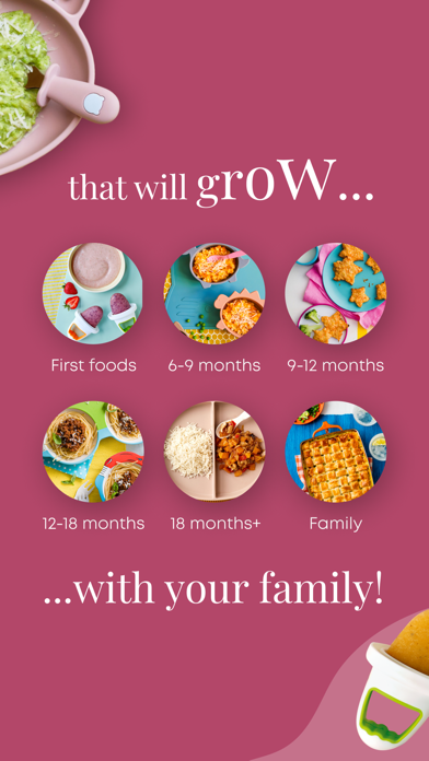 Annabel Karmel Kids Recipes screenshot 4