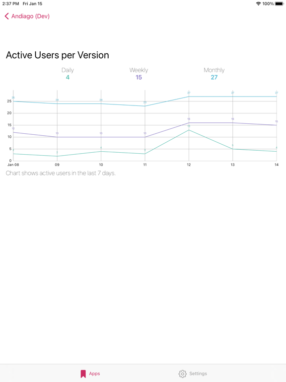 App Central screenshot 2