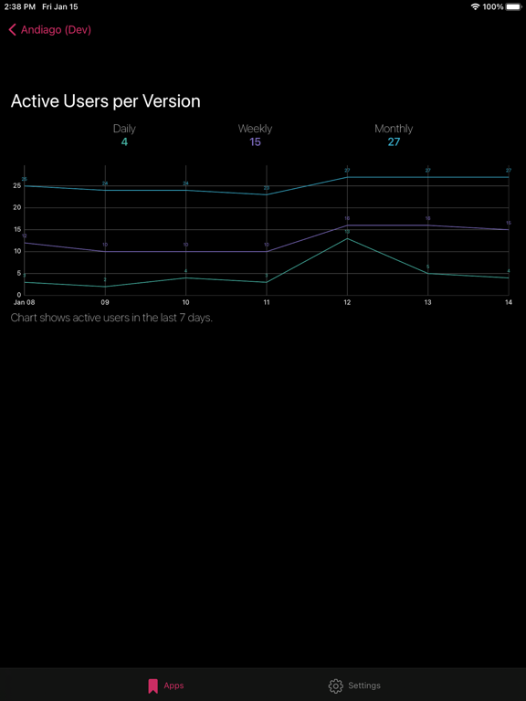 App Central screenshot 7