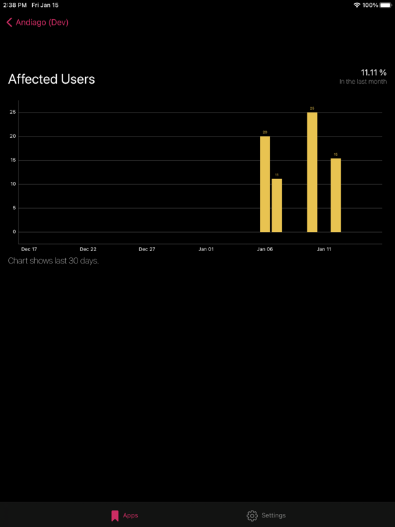App Central screenshot 6
