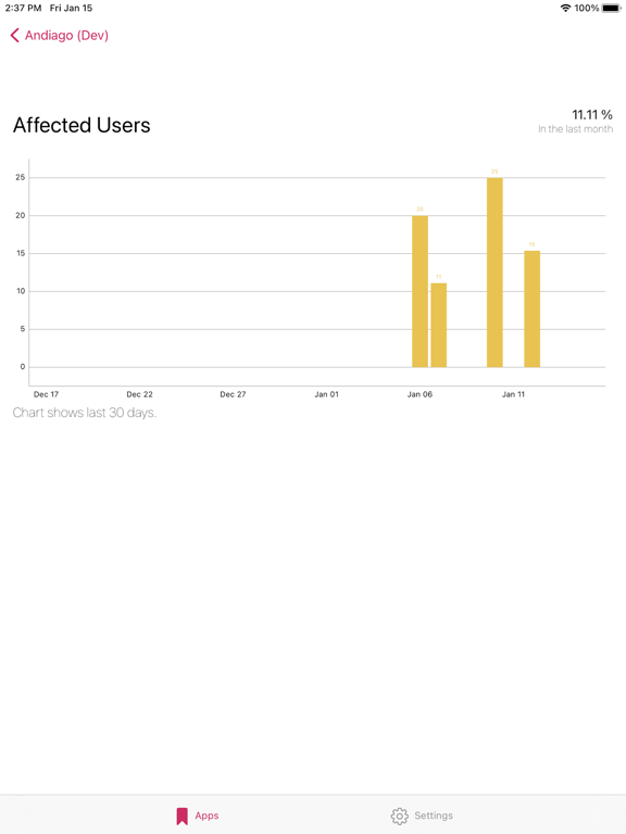 App Central screenshot 1
