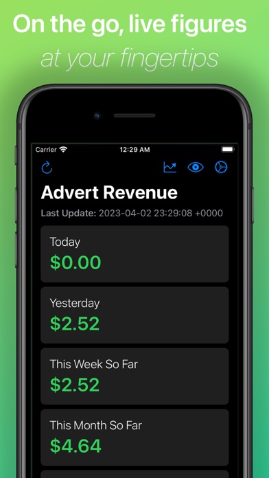App Lovin' Revenue Tracker screenshot 4