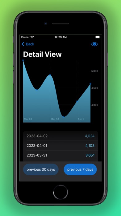 App Lovin' Revenue Tracker screenshot 2