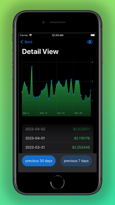 App Lovin' Revenue Tracker screenshot 3