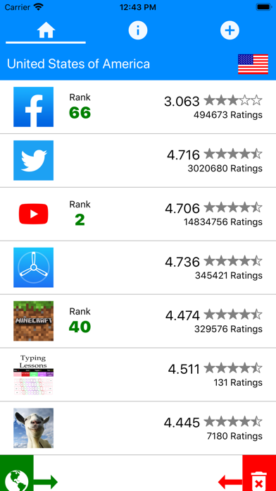App Ratings and Review Monitor screenshot 3