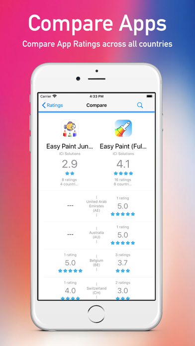 App Ratings+ screenshot 3