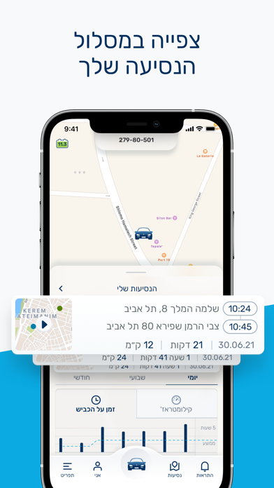 איתוראן-APP screenshot 2
