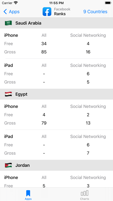 AppBook - Ratings & Ranks screenshot 3