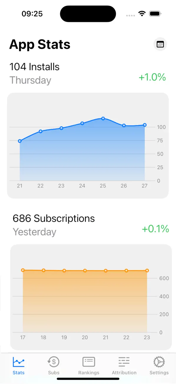 AppBoom: App Sales & ASO Tools screenshot 4