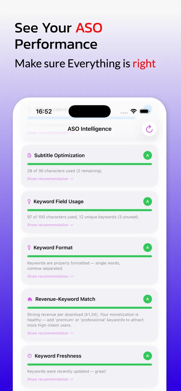AppConsol - Sales Analytics screenshot 2