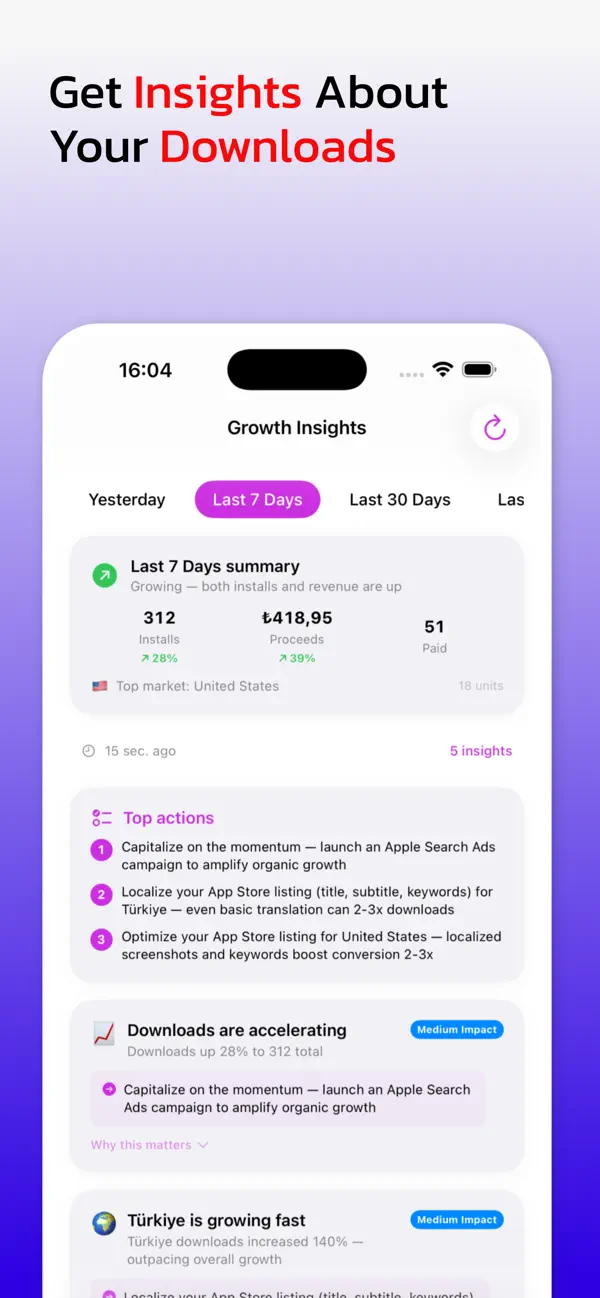 AppConsol - Sales Analytics screenshot 5